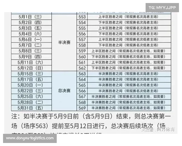 cba赛程??-中国篮球协会新赛季赛事日程全面公布万众期待 cba赛程??-中国篮球协会新赛季赛事日程全面公布万众期待