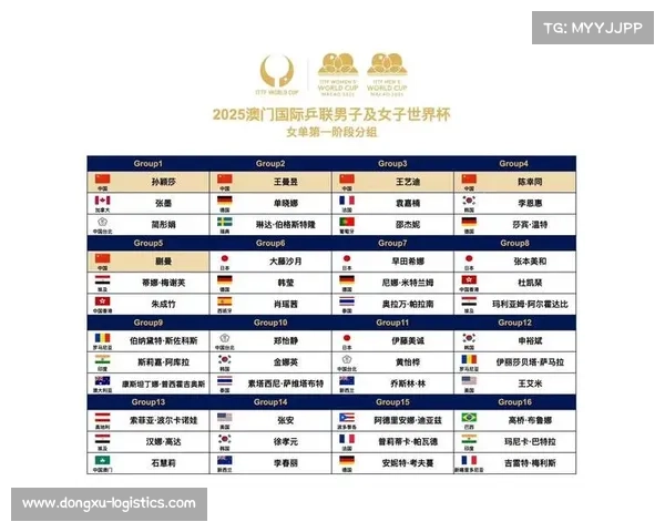 世界杯即时赛事—世界杯即时赛事时间表