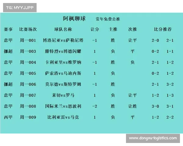 国际足球大型赛事、国际足球比赛的比赛时间是多少