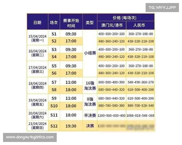 查看全部赛事,赛事全览尽在掌握一键查看所有精彩比赛列表 查看全部赛事,赛事全览尽在掌握一键查看所有精彩比赛列表