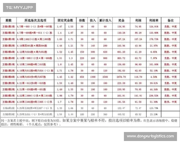 足球竞彩赛事推荐 足球竞彩赛事每日推荐专家精准预测与投注指南 足球竞彩赛事推荐 足球竞彩赛事每日推荐专家精准预测与投注指南